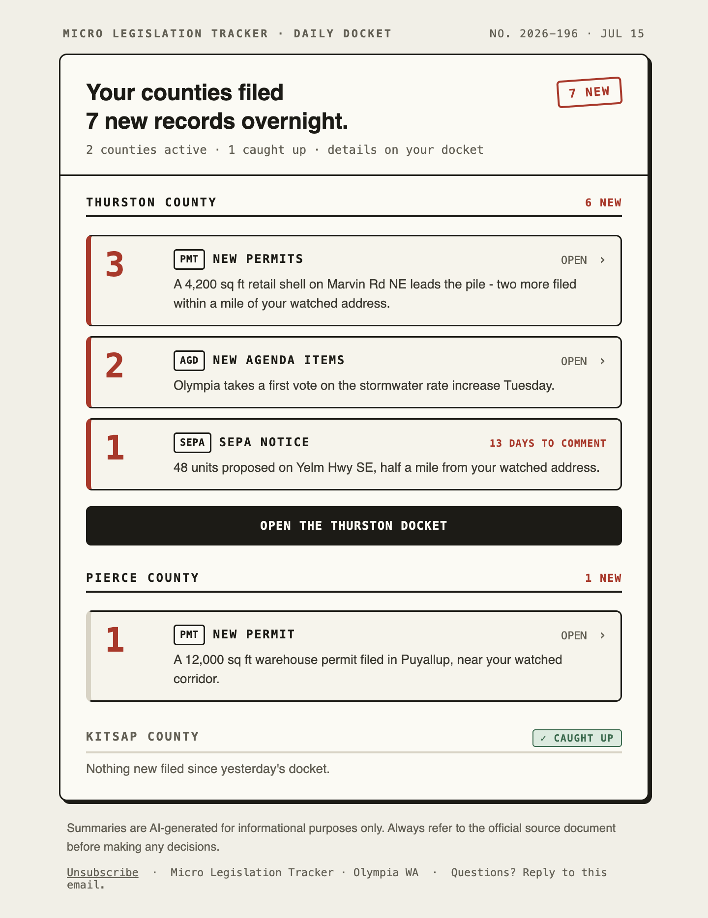 Daily docket digest email grouped by county